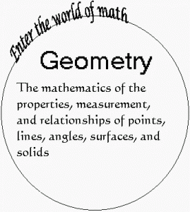 geometrymenu